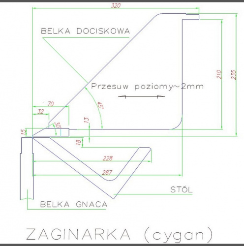 Mazanek ZGR 2000/1